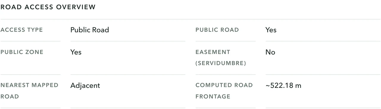 Road access overview confirming an adjacent mapped public road with computed frontage