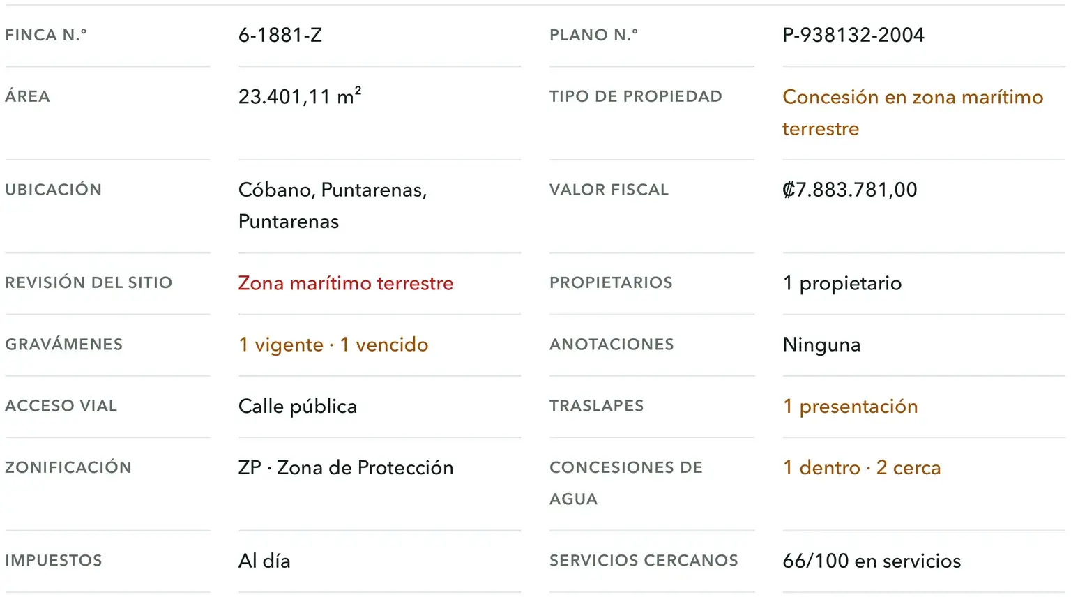 Hoja de datos de un vistazo con número de finca, área, ubicación, valor fiscal y el estado de cada revisión