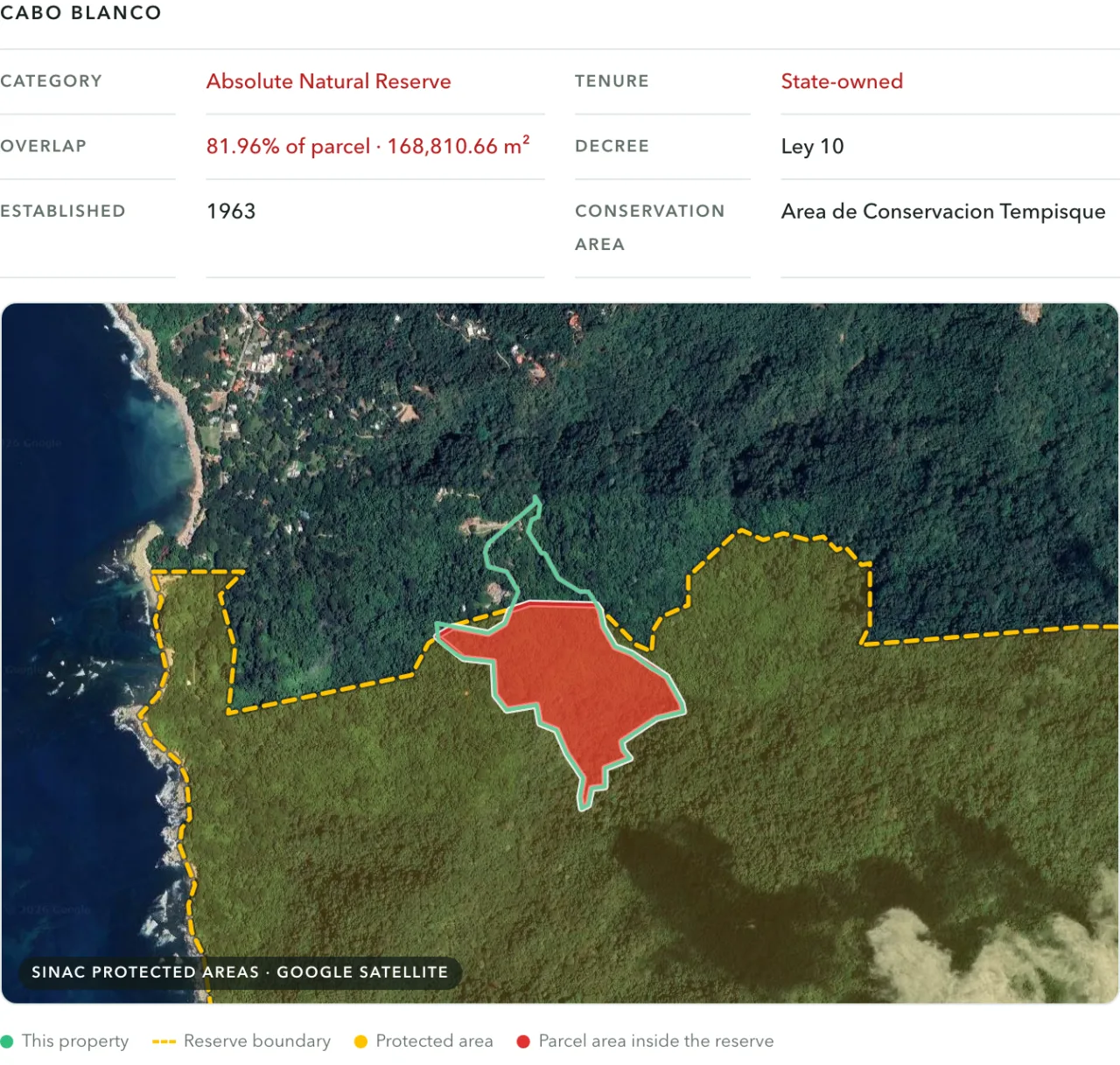 Protected-area check: most of the parcel lies inside a state-owned absolute natural reserve — the reserve interior tinted amber on the satellite map, the parcel area inside it filled red