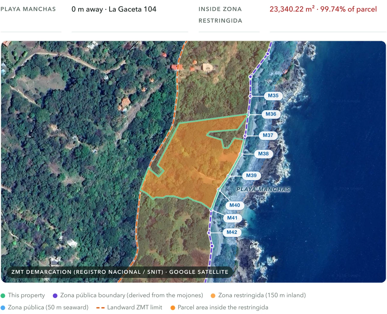 ZMT demarcation map: the mojón line along the beach, the zona restringida band with the parcel area inside it filled orange, and the landward ZMT limit